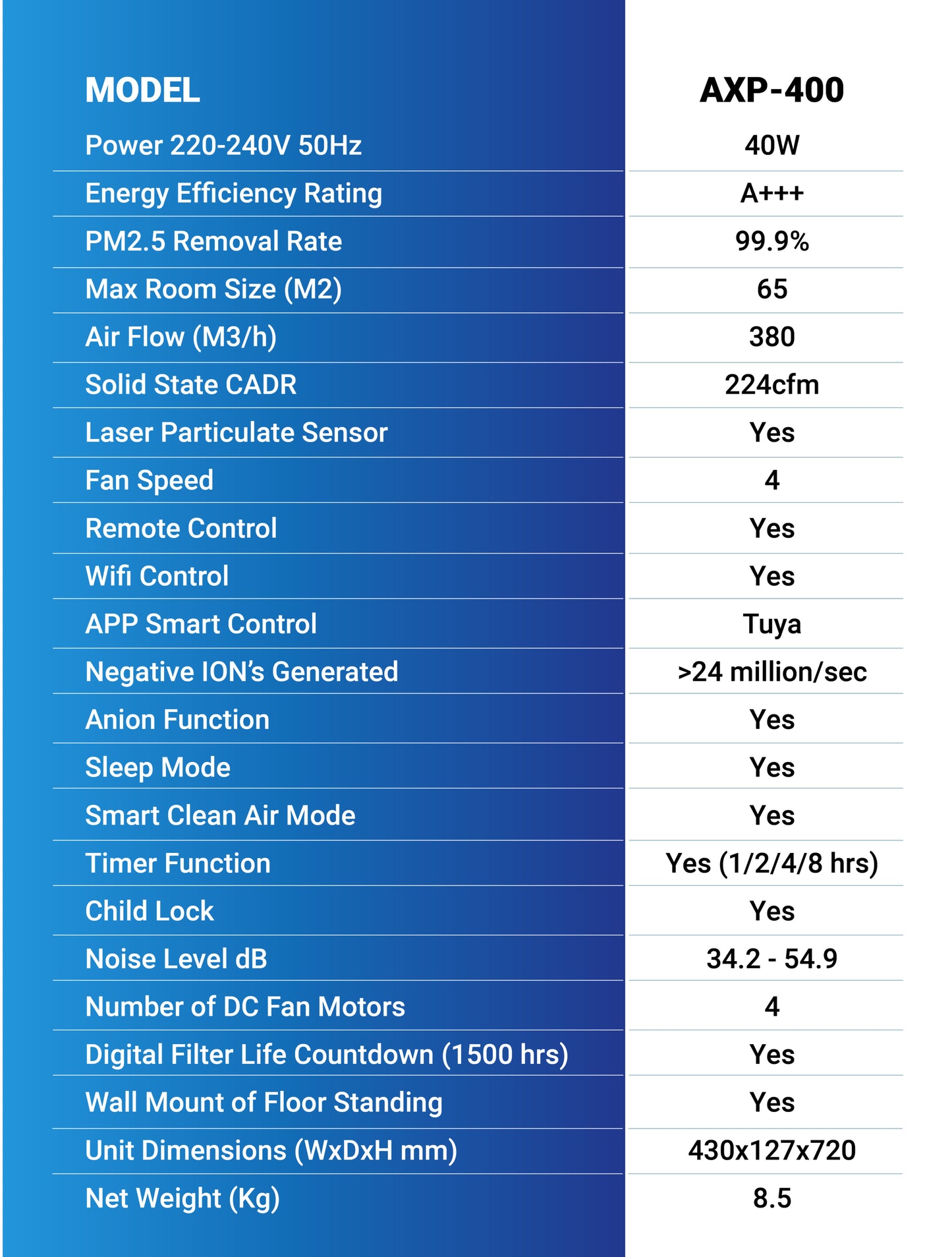 AirX-Pro