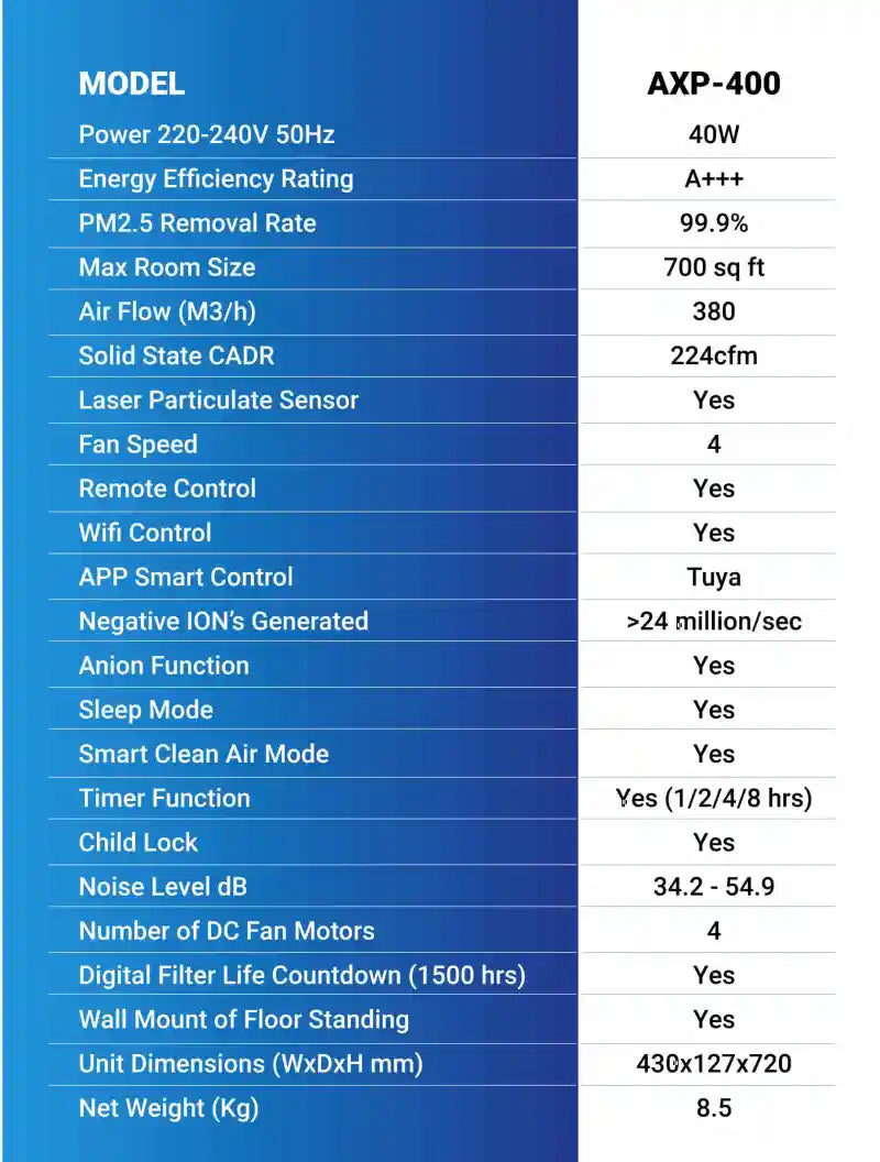 AirX-Pro