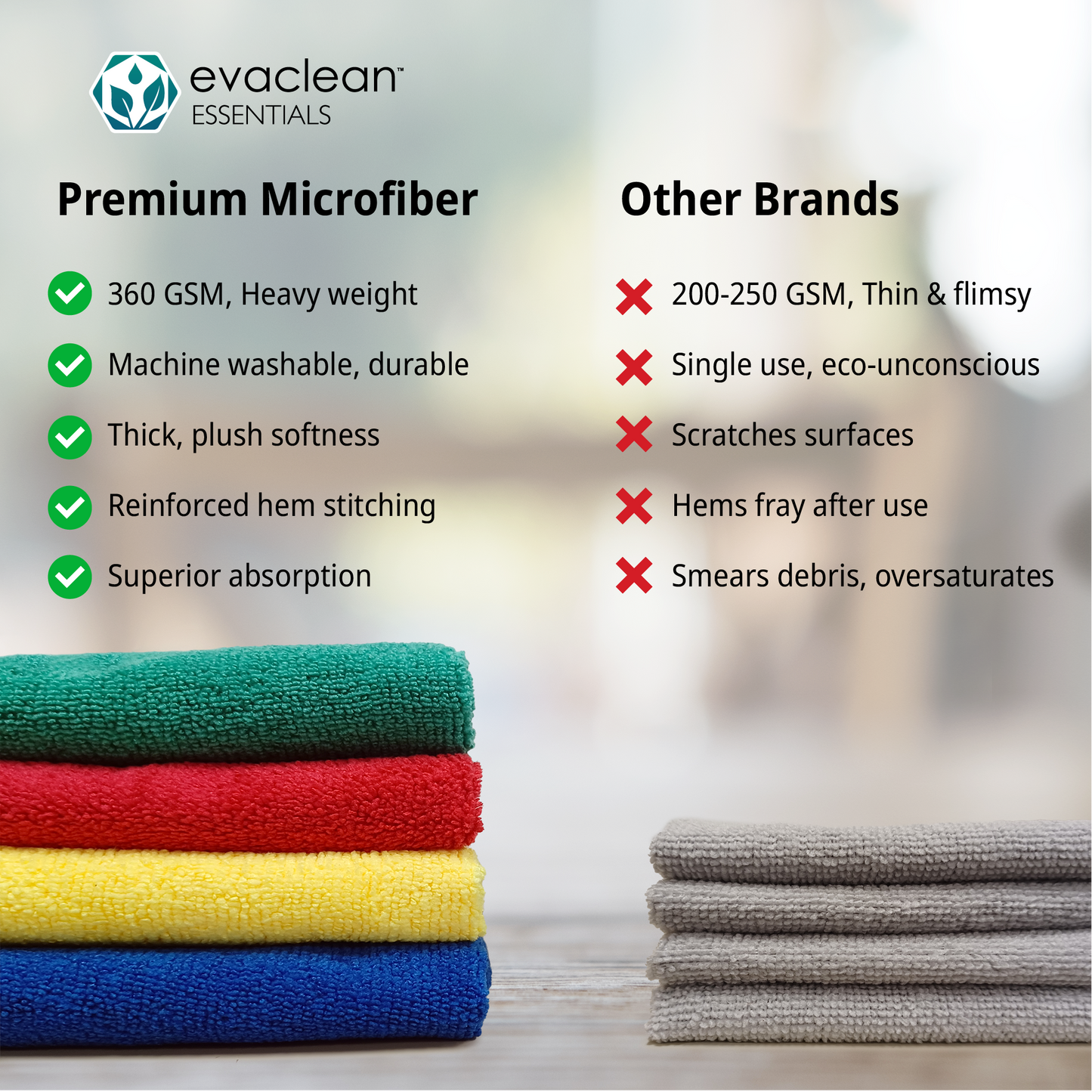 Premium Microfiber Cleaning Cloth 16"x16"