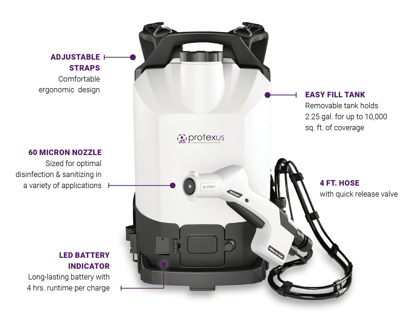 Protexus PX300 Electrostatic Backpack Sprayer