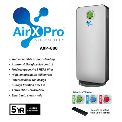 AirX-Pro