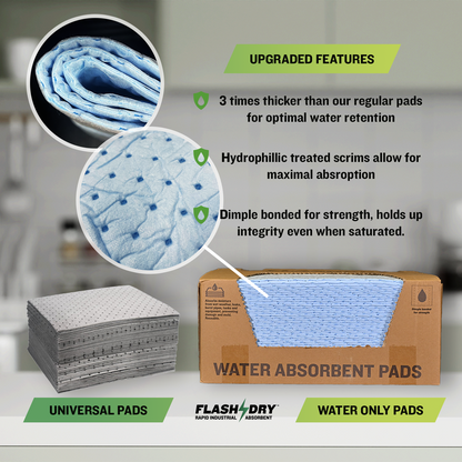 Water Absorbent Spill Pads