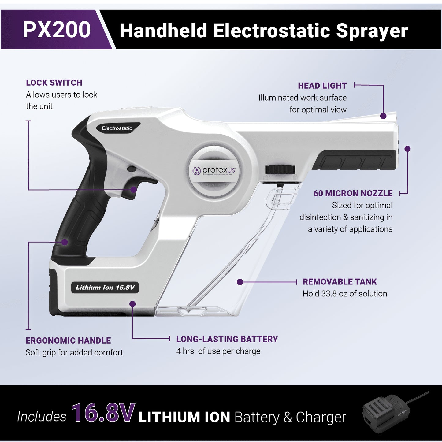 Protexus 200 Handheld Electrostatic Sprayer