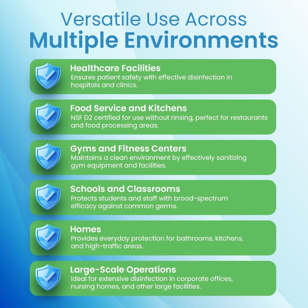 List of environments where a product can be used, with blue shields and green text on a light blue background.