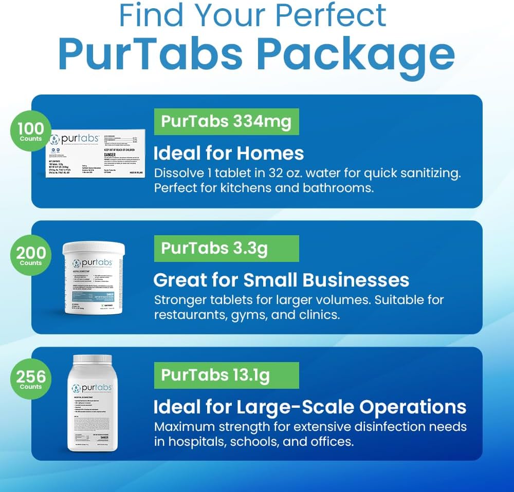 Product lineup of PurTabs disinfection tablets featuring three sizes: 334mg (100 count), 3.3g (200 count), and 13.1g (256 count) packaging by EvaClean