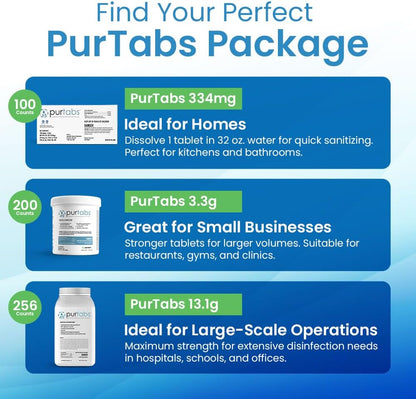 Product lineup of PurTabs disinfection tablets featuring three sizes: 334mg (100 count), 3.3g (200 count), and 13.1g (256 count) packaging by EvaClean