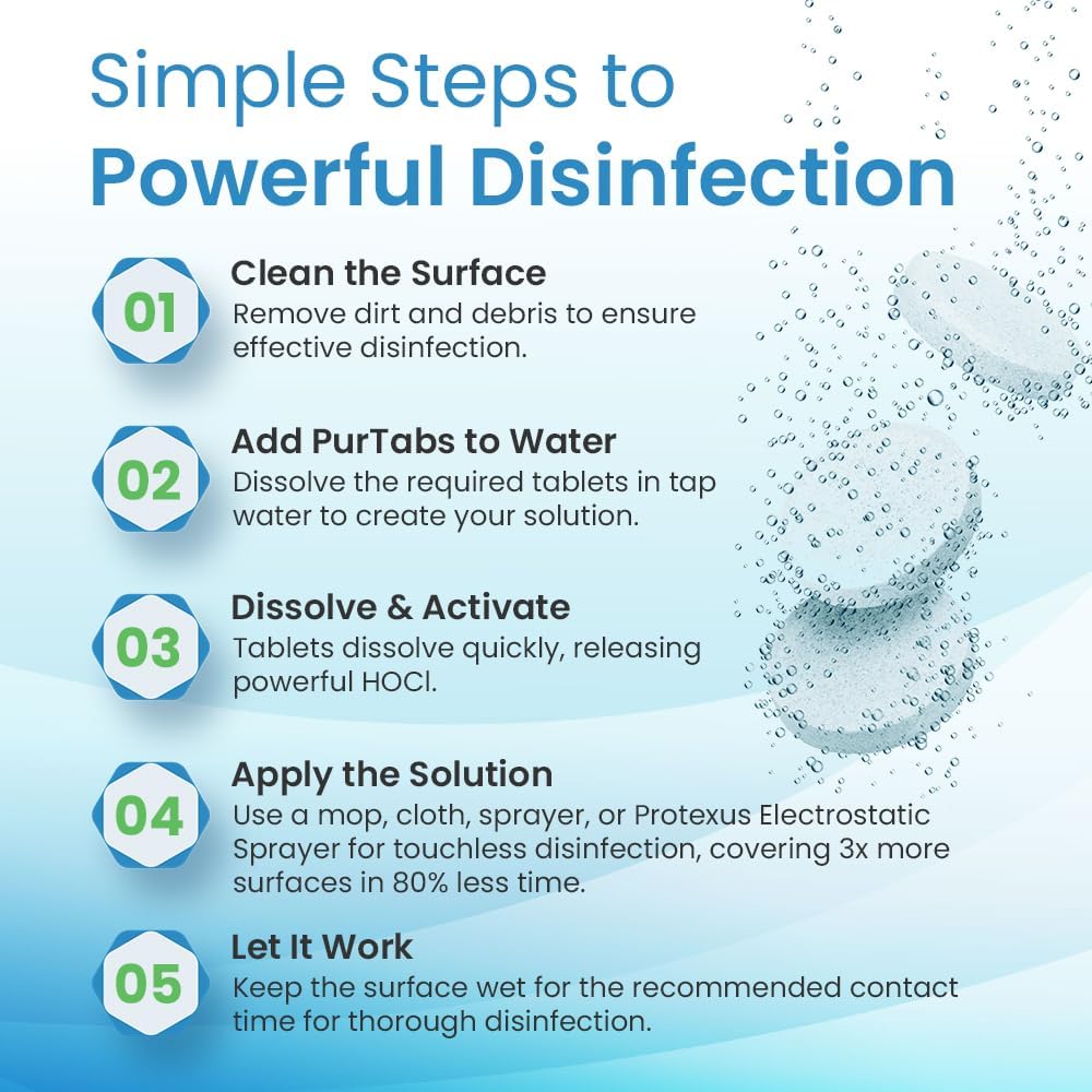 Steps for powerful disinfection with PurTabs product on a blue background
