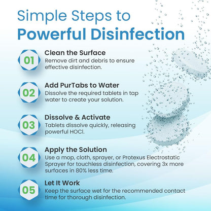 Steps for powerful disinfection with PurTabs product on a blue background