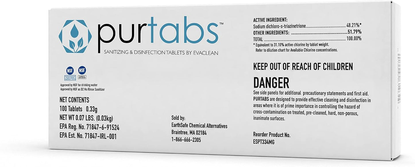 Multipurpose Sanitizing Tablets – 334 mg Tablets